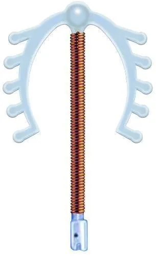 DIU H-KUPFER