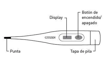 TERMOMETRO DIGITAL CITIZEN