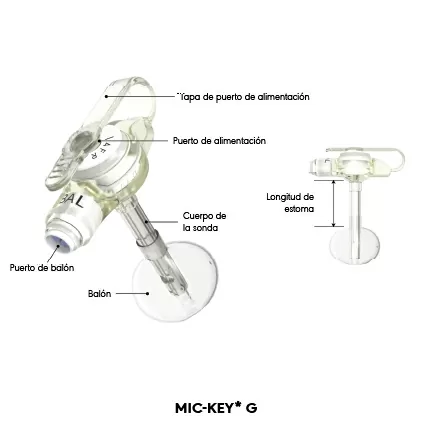 BOTÓN GÁSTRICO MIC-KEY - AVANOS (KIMBERLY CLARK) - Imagen 5