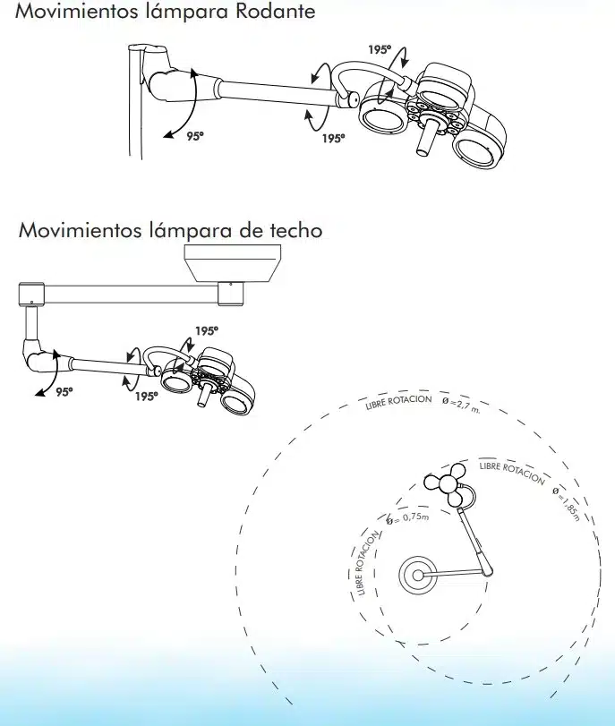 LAMPARA SCIALITICA JEMA-LED - Imagen 3